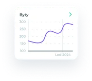 Valuo Index